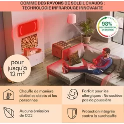 Wonderwall Air Art Kuss Radiateur Infrarouge 60 X 101 Cm 600 W Installation Murale -Chauffage Équipement Magasin 22845376 4