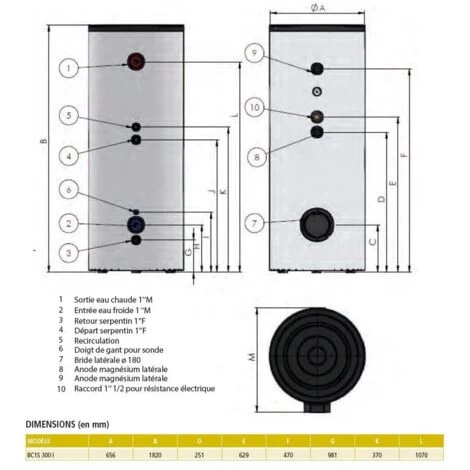 Ballon Réchauffeur à Serpentin 300L Stable BC1S300 STYX 2 Ballon Réchauffeur à Serpentin 300L Stable BC1S300 STYX – Image 2