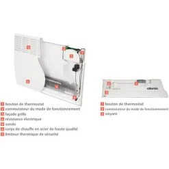 Radiateur électrique - Convecteur Mobil ATLANTIC F-119 500W -Chauffage Équipement Magasin 36047882 3