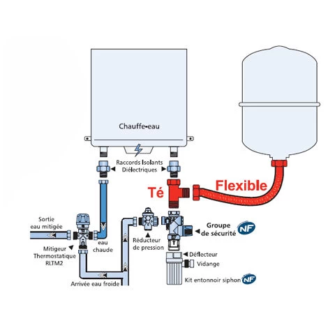 WATTS Kit De Branchement Vase Expansion Sanitaire 3 WATTS Kit De Branchement Vase Expansion Sanitaire – Image 3