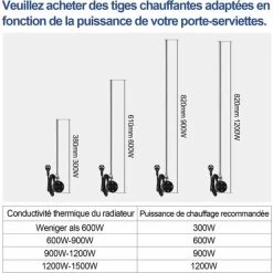 Meykoers Résistance Pour Sèche-serviette, Noir Résistance Thermostatique Pour Mixte Sèche-serviette électrique - 300W -Chauffage Équipement Magasin 61197806 5