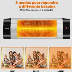 COSTWAY Radiateur Infrarouge Mural 1500W Avec Télécommande Réglage 3 Positions Avec 3 Modes De Chauffage,Angles Réglables,Minuterie,Affichage LED -Chauffage Équipement Magasin 66578793 2