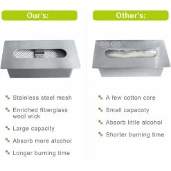 GP Foyer Au Bioéthanol De Table Rectangulaire En Une Pièce Intérieur/extérieur Foyer Portable Réaliste (noir)-30.51820.3cm -Chauffage Équipement Magasin 71664185 4