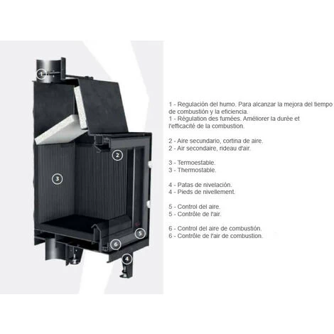 Insert De Cheminée 70 BU 71 CM 7 KW 4 Insert De Cheminée 70 BU 71 CM 7 KW – Image 4
