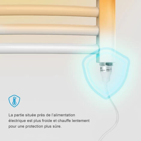 Heilmetz Élément Chauffant Pour Radiateur De Salle De Bain, Thermoplongeur Pour Sèche-serviette Électrique Avec Interrupteur Marche/Arrêt 600W 2 Heilmetz Élément Chauffant Pour Radiateur De Salle De Bain, Thermoplongeur Pour Sèche-serviette Électrique Avec Interrupteur Marche/Arrêt 600W – Image 2