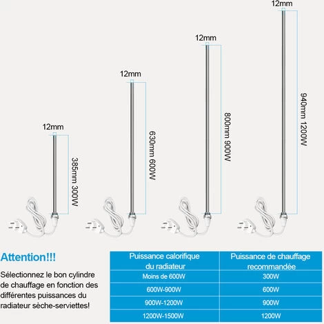 Heilmetz Élément Chauffant Pour Radiateur De Salle De Bain, Thermoplongeur Pour Sèche-serviette Électrique Avec Interrupteur Marche/Arrêt 300W 4 Heilmetz Élément Chauffant Pour Radiateur De Salle De Bain, Thermoplongeur Pour Sèche-serviette Électrique Avec Interrupteur Marche/Arrêt 300W – Image 4