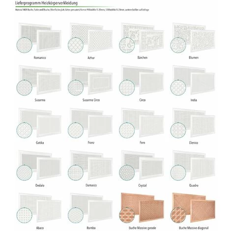 Habillage De Radiateur - Cache Radiateur Chauffage Ventilation - Grand Choix: M - 600 X 900mm, Circo 4 Habillage De Radiateur - Cache Radiateur Chauffage Ventilation - Grand Choix: M - 600 X 900mm, Circo – Image 4