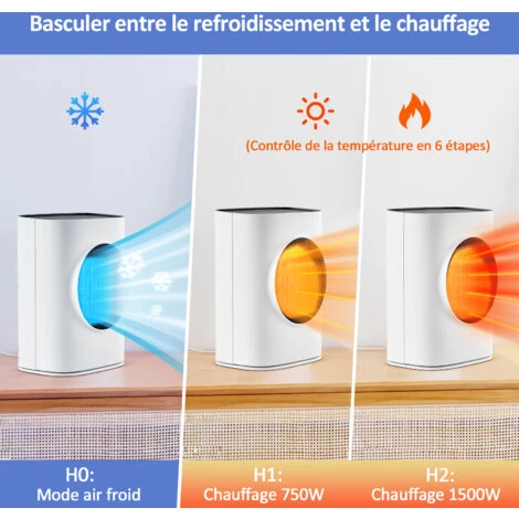 Meykoers Chauffage électrique Soufflant 750-1500W Petit Ménage Chauffage Soufflant Blanc PTC Chaleur Chauffage Silencieux 2 Meykoers Chauffage électrique Soufflant 750-1500W Petit Ménage Chauffage Soufflant Blanc PTC Chaleur Chauffage Silencieux – Image 2