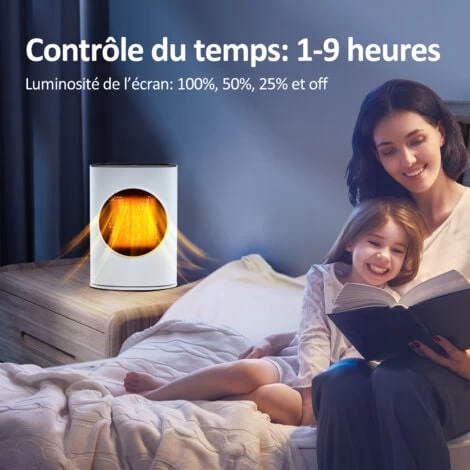 Meykoers Chauffage électrique Soufflant 750-1500W Petit Ménage Chauffage Soufflant Blanc PTC Chaleur Chauffage Silencieux 3 Meykoers Chauffage électrique Soufflant 750-1500W Petit Ménage Chauffage Soufflant Blanc PTC Chaleur Chauffage Silencieux – Image 3