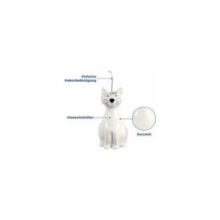 Olhetc Saturateur Radiateur, Humidificateur D'air En Céramique, Chat, Lot De 2, Céramique, 10,5x21x5,5 Cm, Blanc 8 Olhetc Saturateur Radiateur, Humidificateur D'air En Céramique, Chat, Lot De 2, Céramique, 10,5x21x5,5 Cm, Blanc -Chauffage Équipement Magasin 95025788 4